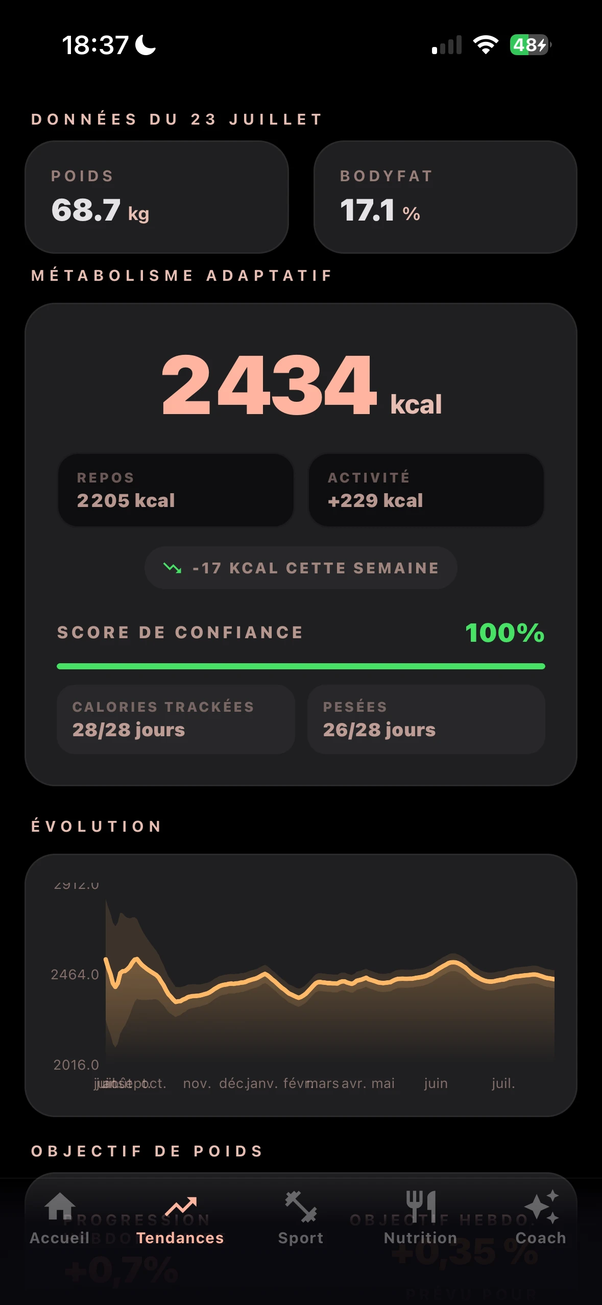 Atlo nutrition tracking