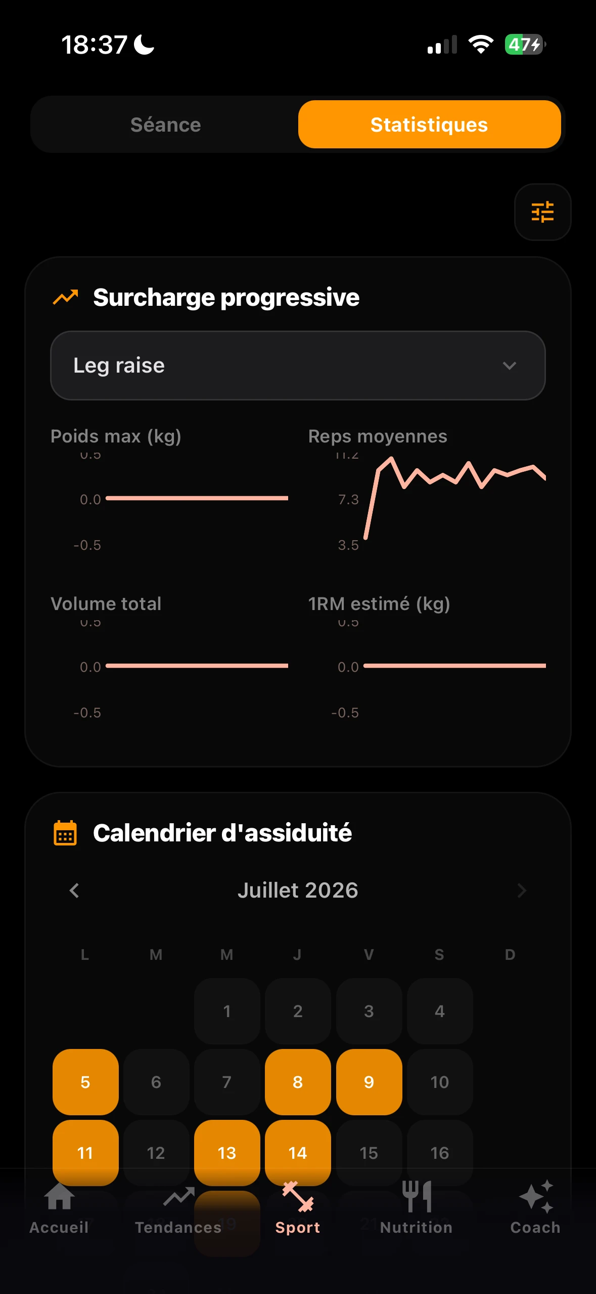 Atlo workout stats