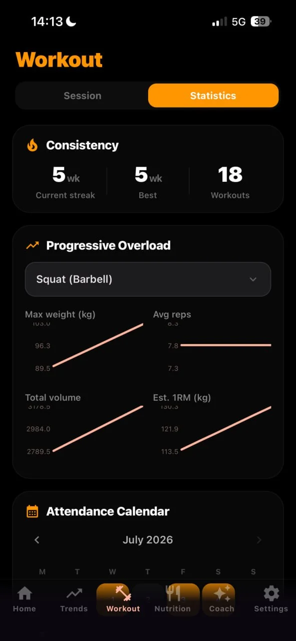 Workout
